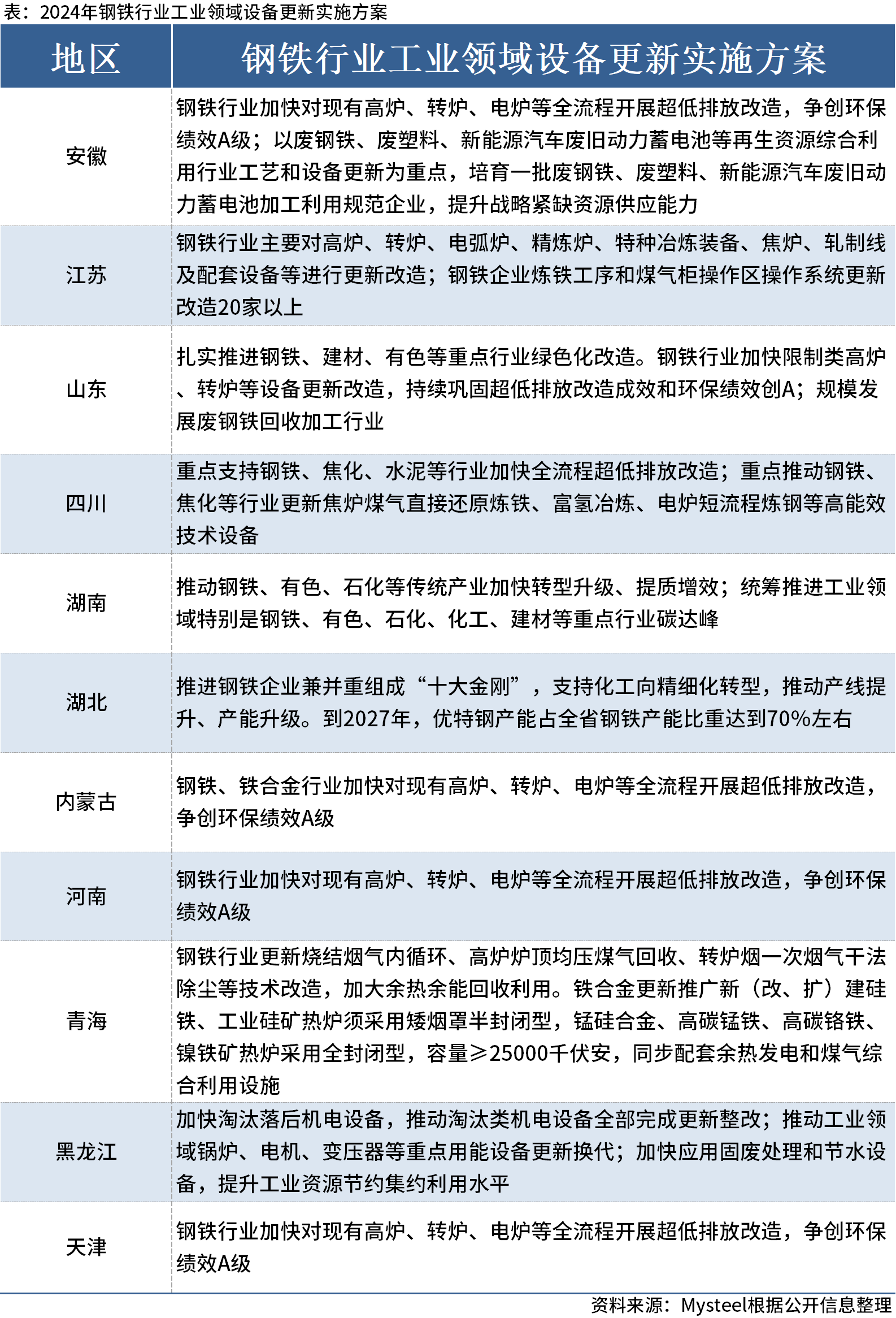 疫情最轻的省份排名与应对策略解析