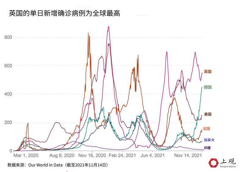 中国疫情期间死亡率分析与研究
