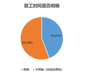 中国疫情死亡人数，挑战与应对策略