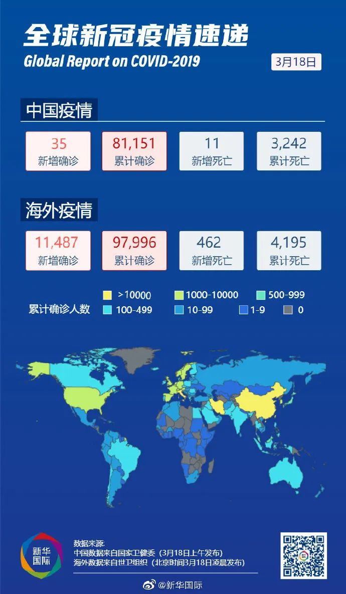 疫情中国死亡数据最新报告，全面解析与深度反思