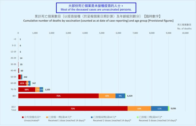 疫情中国死亡数据图，揭示真相与面临挑战