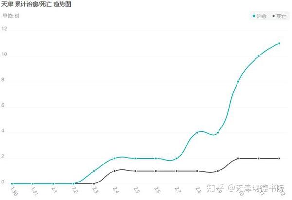 中国疫情死亡报告，全面审视与深度反思