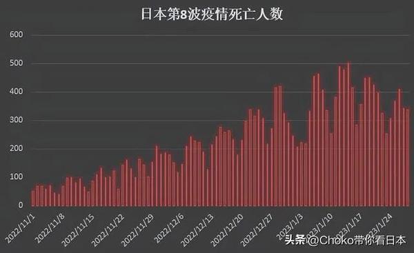 疫情期间中国死亡人数排名分析，深度解读与探讨