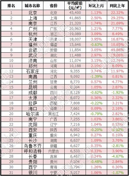 中国各省疫情死亡率排名与深度分析