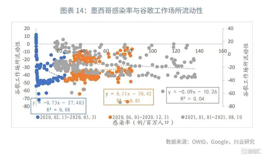 中国各省疫情死亡率排名与深度分析