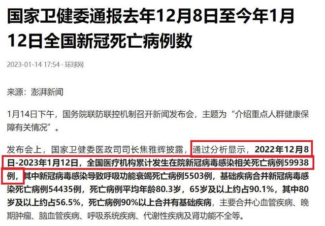 疫情死亡人数最少国家的研究与探索，策略与经验分享