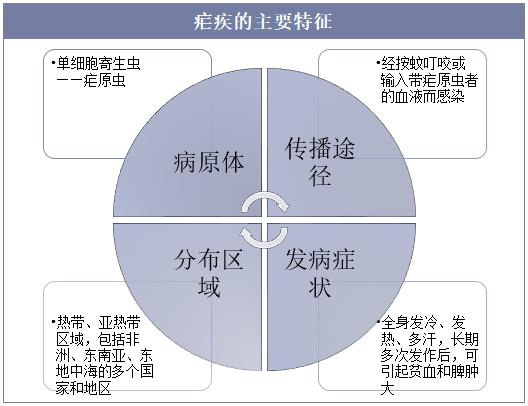 疫情死亡率最高的传染病，全球挑战与应对策略探析
