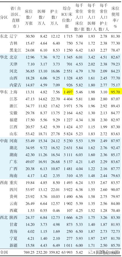 中国疫情死亡率排名解析