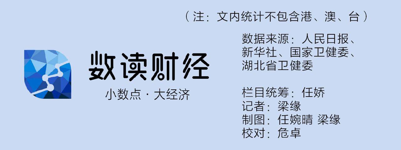 中国疫情死亡率排名解析