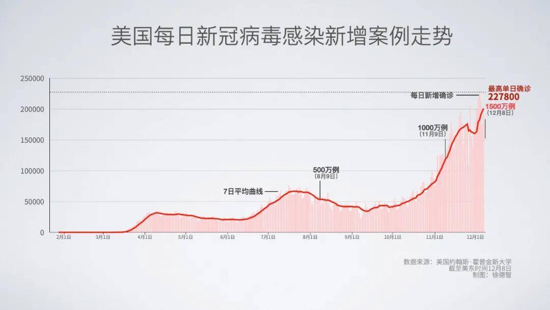 湖北省2020年疫情死亡人数及其深远影响