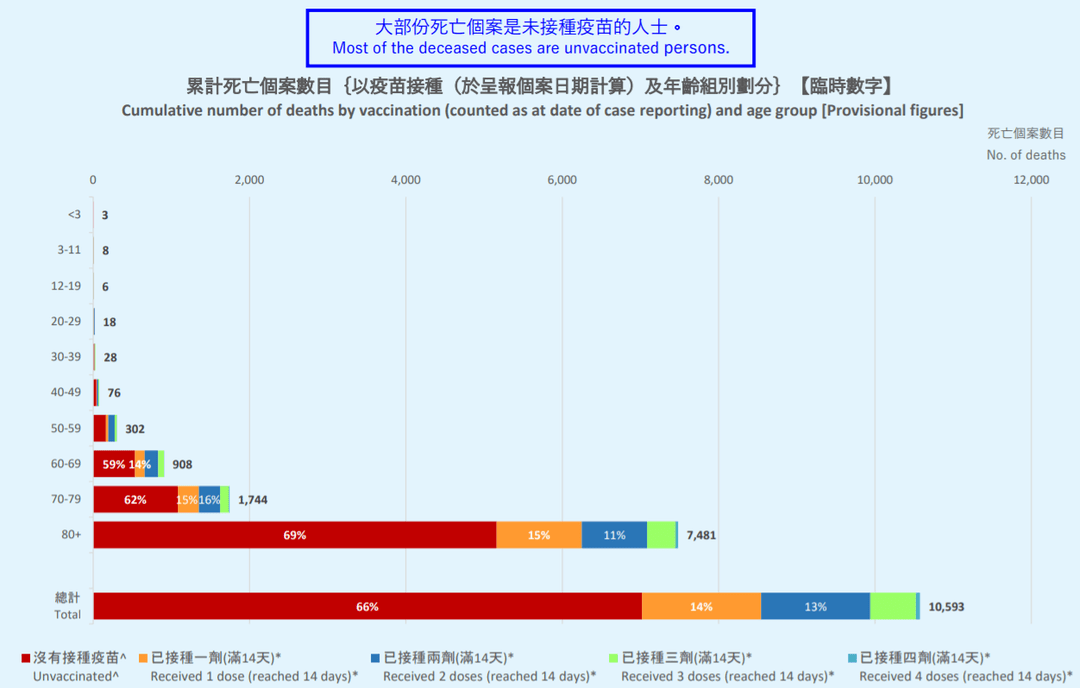疫情死亡率最低地区应对策略与经验分享，成功范例与启示