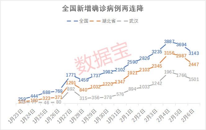 疫情死亡率最低省份的策略与生命坚守，成功的经验与启示