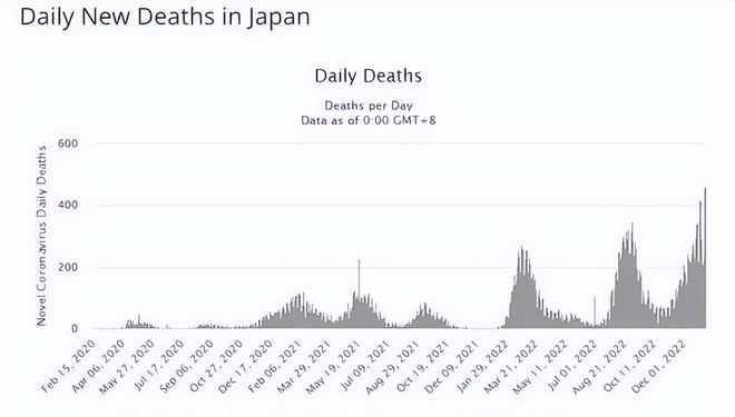 疫情死亡人数最多的国家，挑战、反思与启示