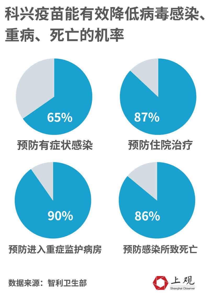疫情死亡占比背后的真相与挑战揭秘