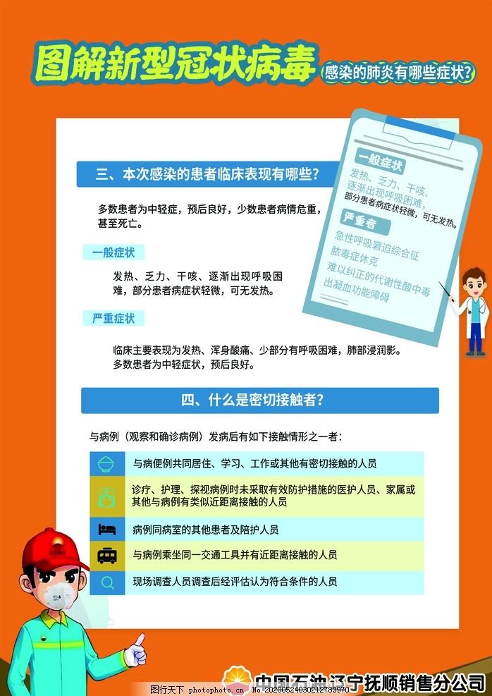 最新疫情症状概述