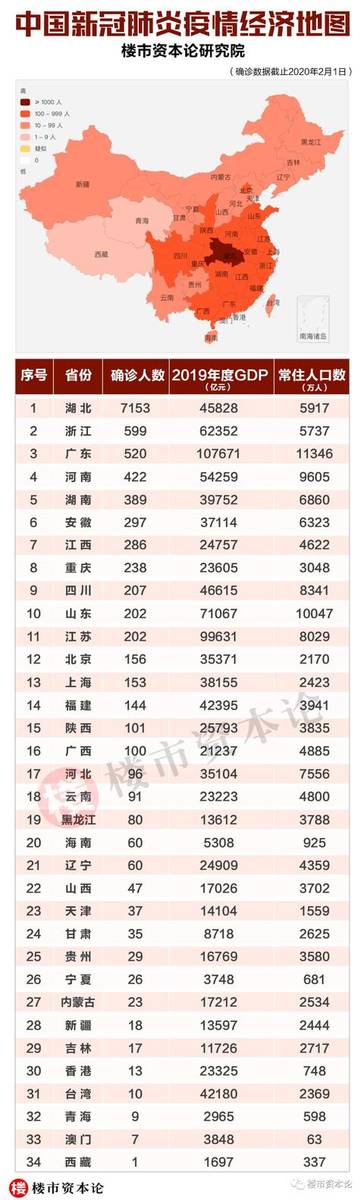 疫情死亡最多的城市排名，揭示疫情背后的真相与挑战