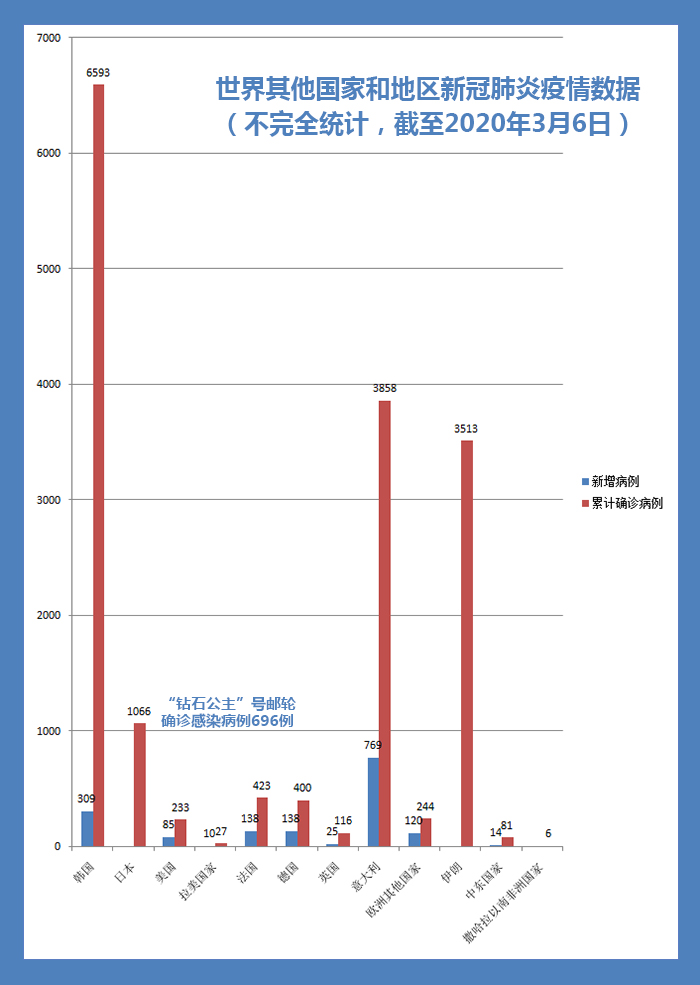 疫情病名及其深远影响