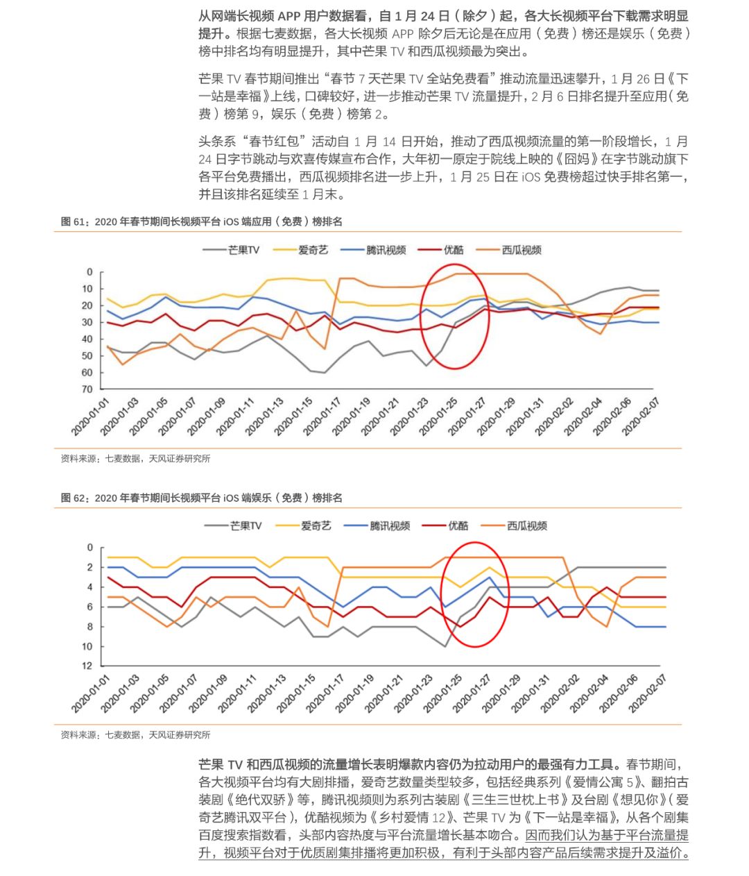 疫情特征与影响分析