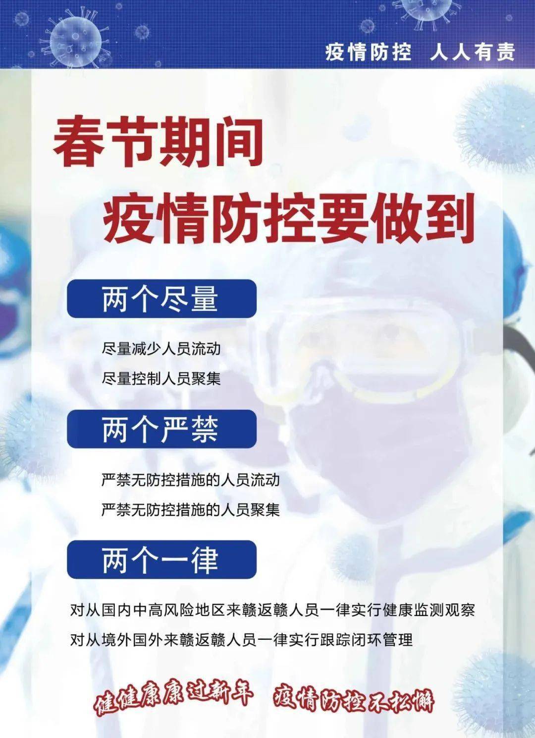 新型冠状病毒疫情的典型症状揭示，疫情症状一览