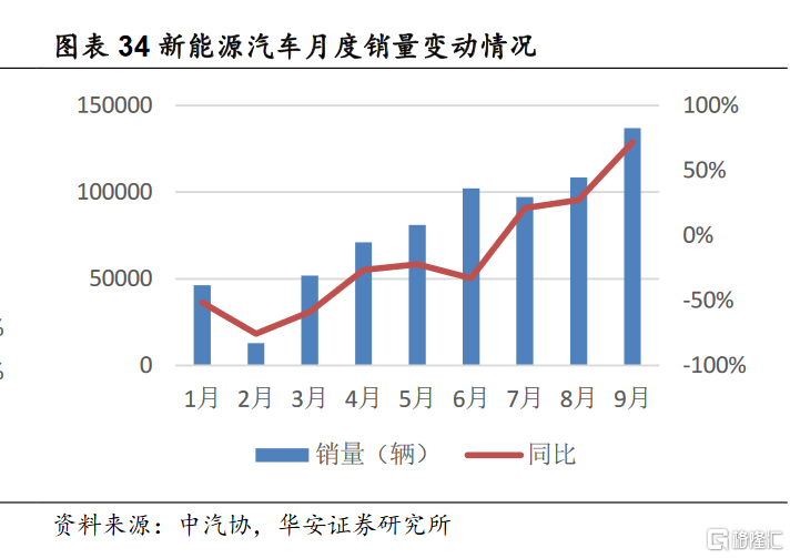最新疫情症状表现概述