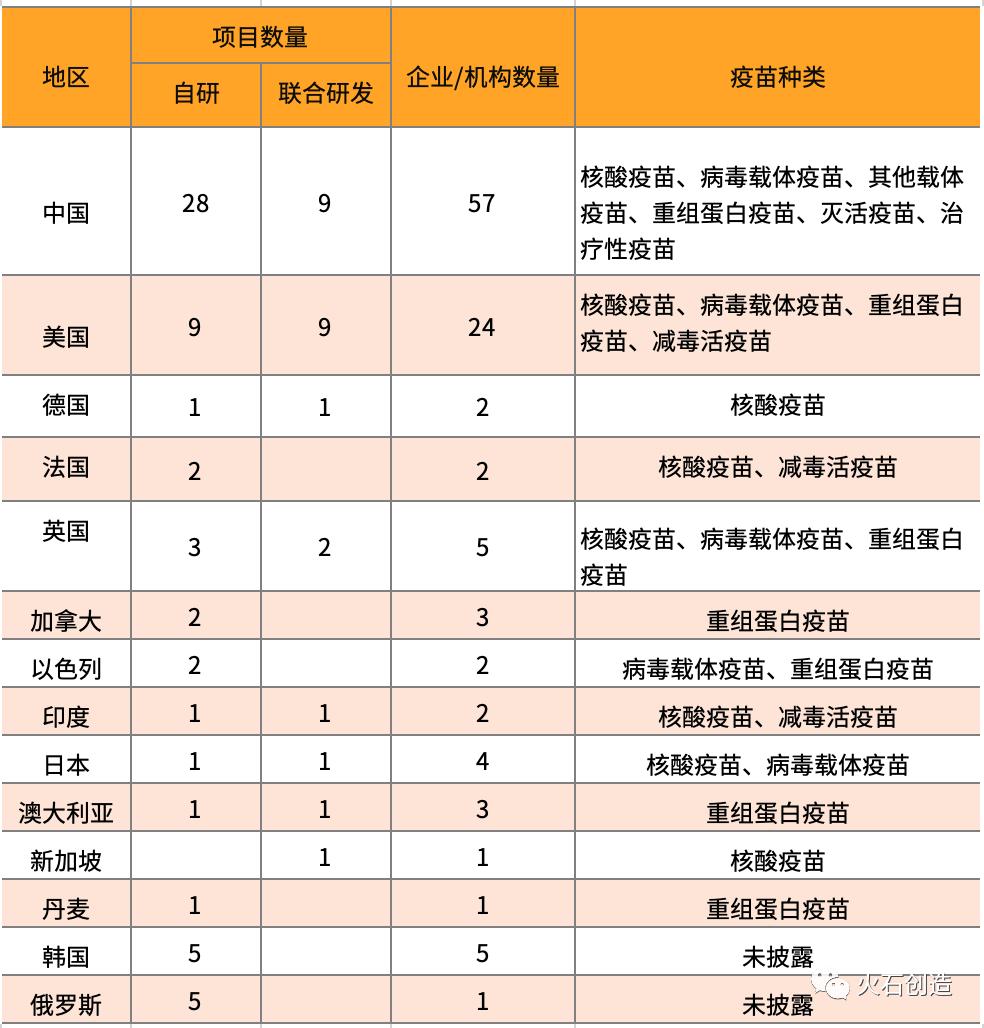 全球新冠疫情挑战与应对策略
