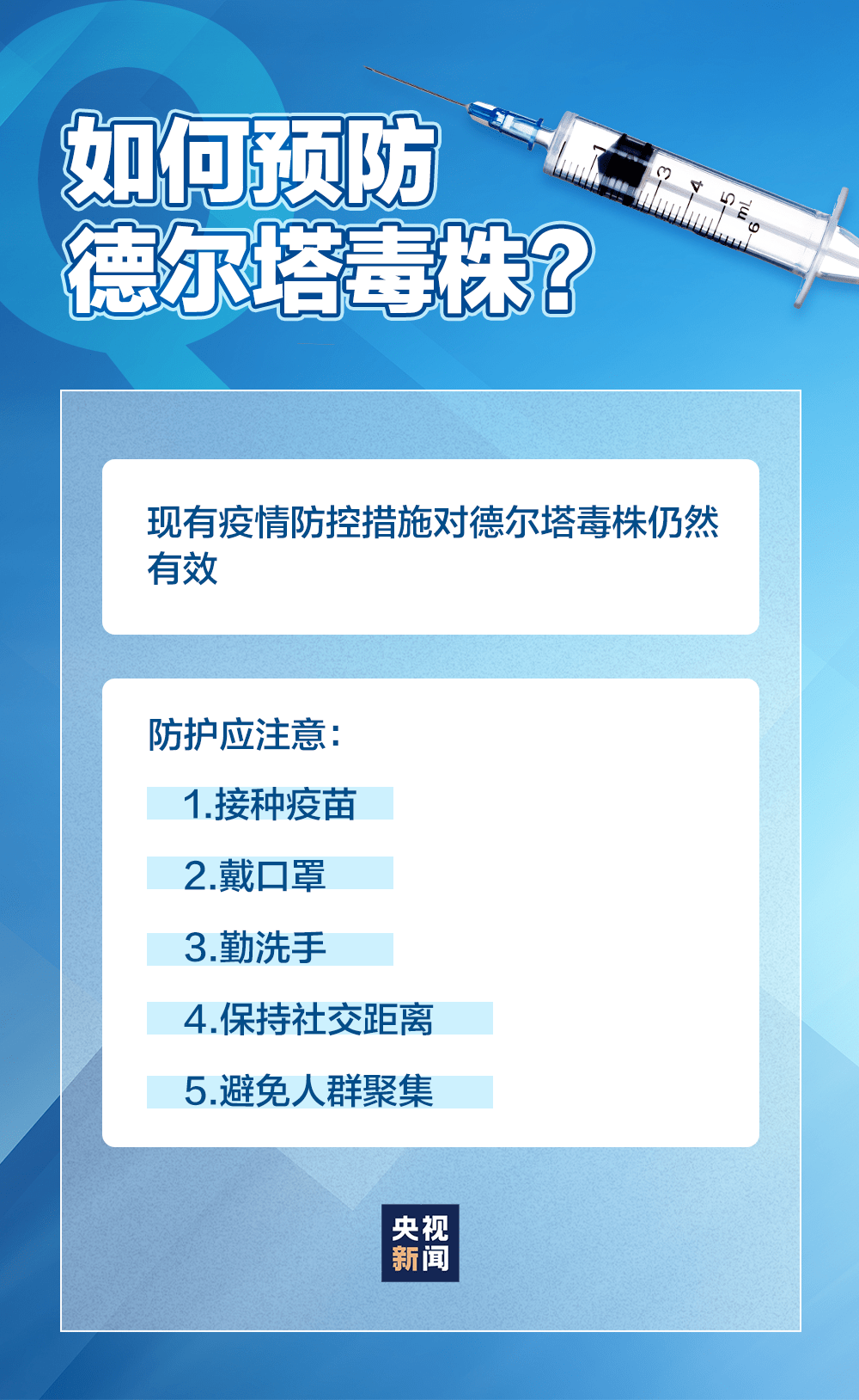 今年疫情的症状表现及观察分析
