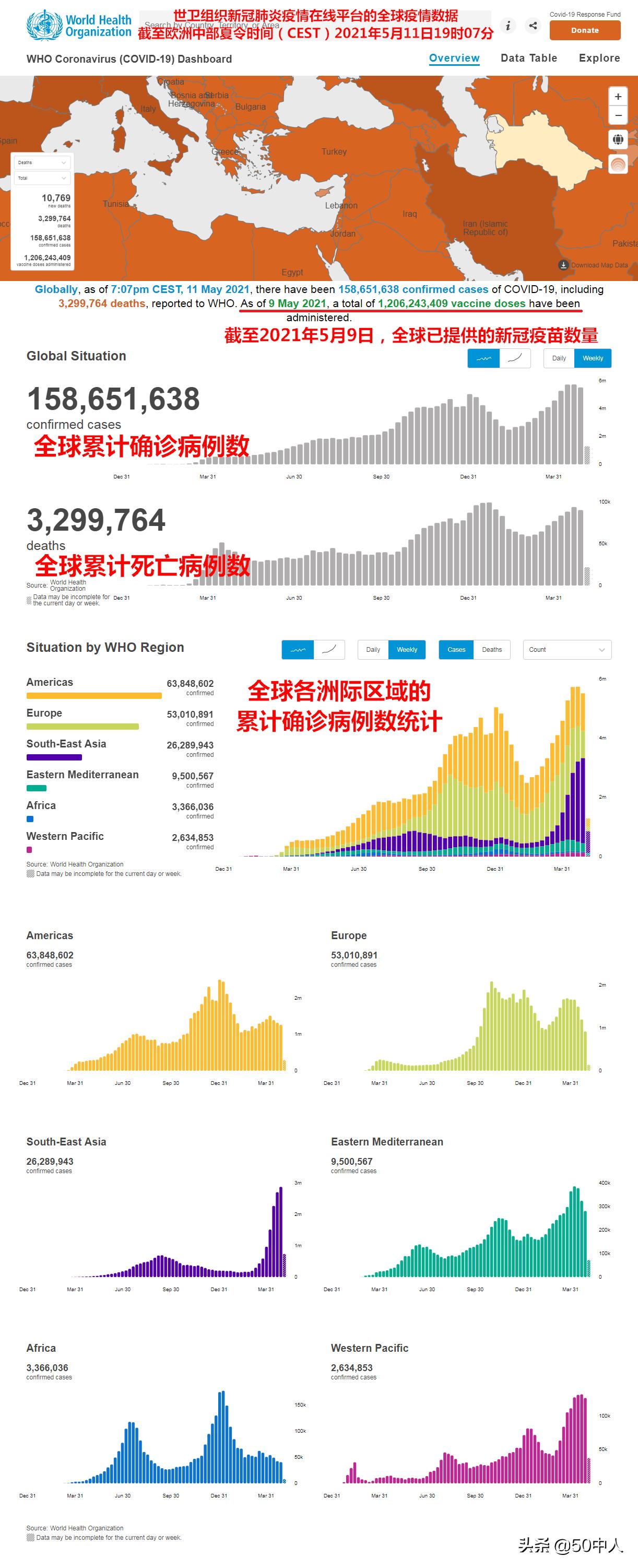 中国第二波疫情爆发，影响、应对与策略分析