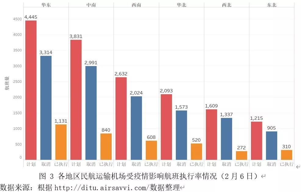 中国第二波疫情爆发，影响、应对与策略分析