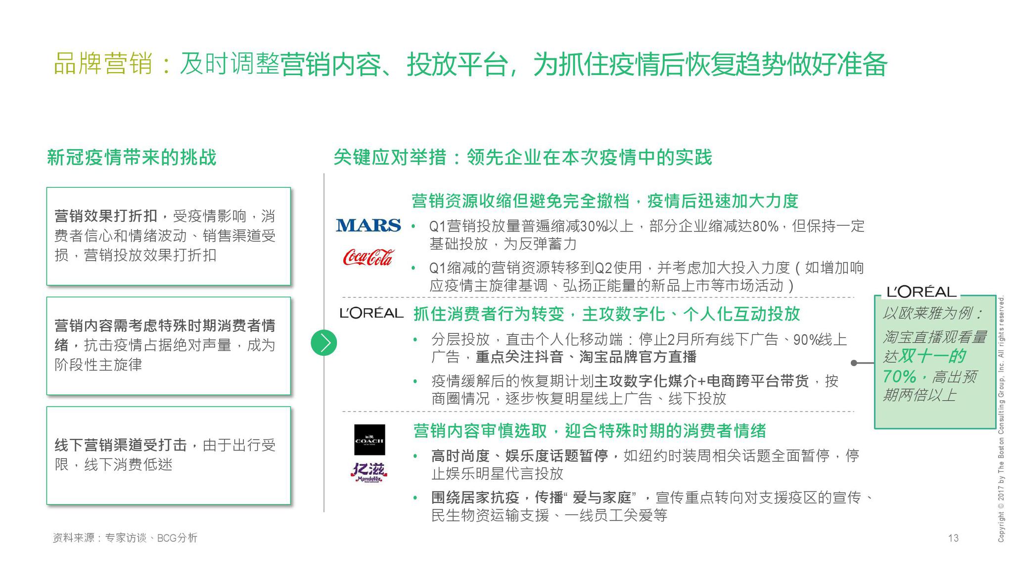 新型冠状病毒，全球挑战与应对策略探究