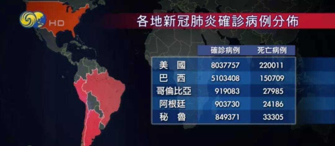 疫情第二波来袭，挑战与希望并存的时刻