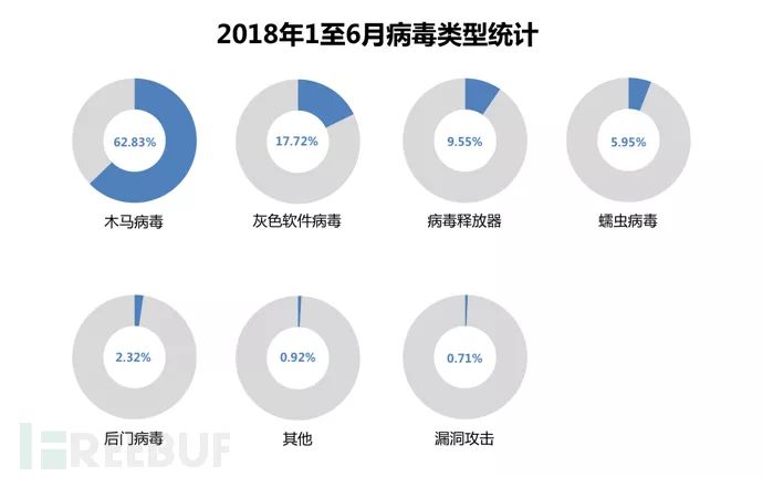 疫情病毒简介概述
