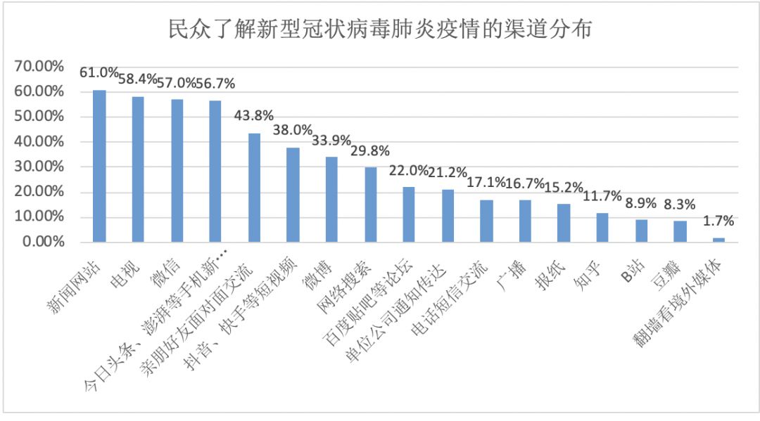 深度解析新型冠状病毒特性，疫情病毒特点揭秘