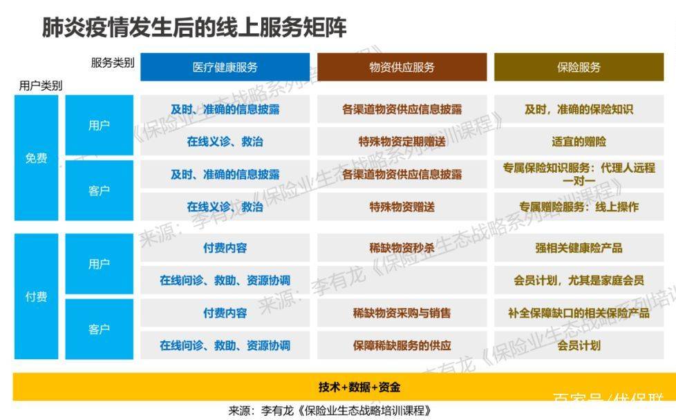 疫情之名，挑战与应对策略