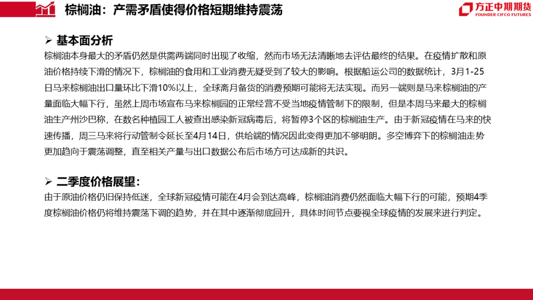 全球共同应对疫情（瘟疫）挑战