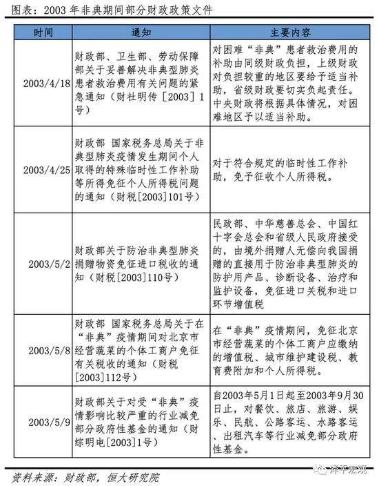 疫情真相揭秘，本质、影响全解析