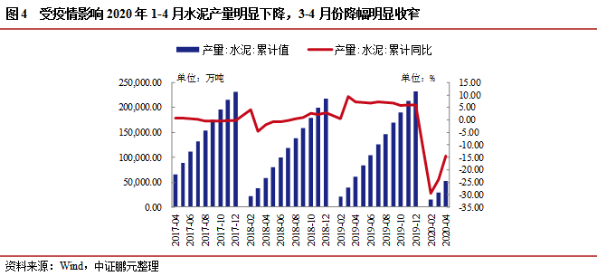 疫情阴霾下的挑战与希望，COVID-19疫情深度探讨