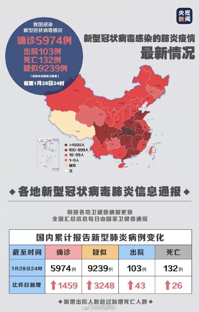 疫情新型病毒揭秘，影响与防控策略探讨