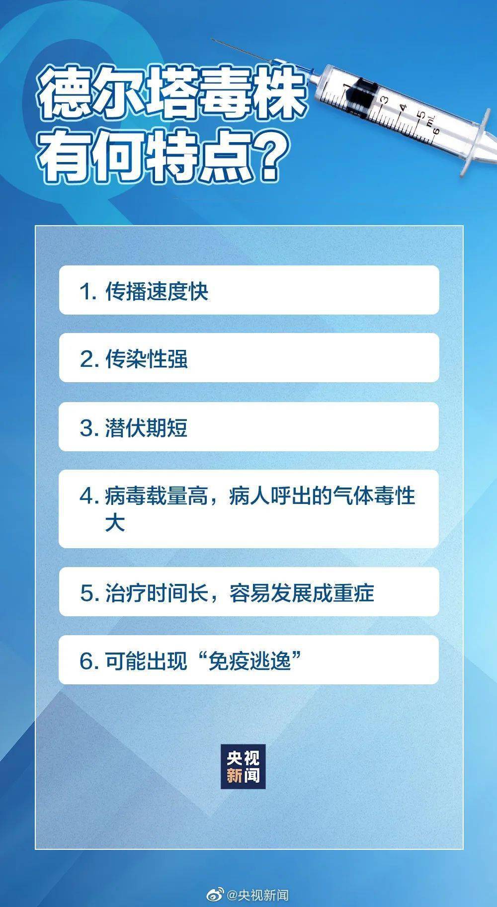 疫情时代下的未知病毒威胁探索