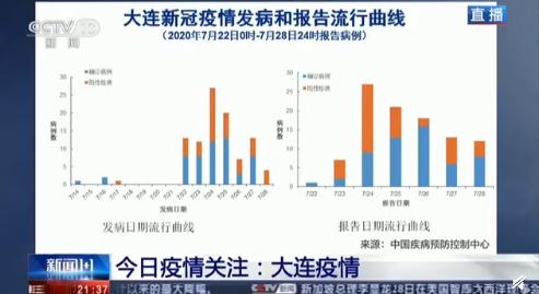 疫情最新病毒症状解析及应对策略全面探讨