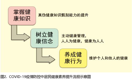 全球抗击疫情的挑战与策略，病毒现状解析及应对策略