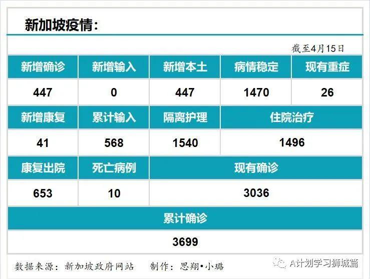 全球抗击疫情的挑战与策略，病毒现状解析及应对策略