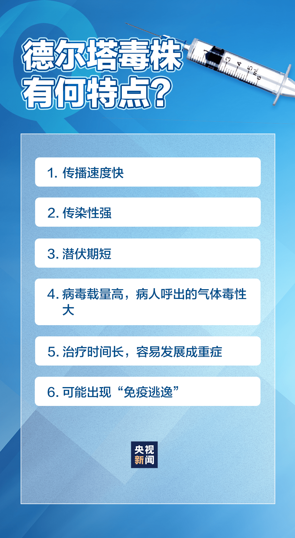 疫情病毒症状深度解析
