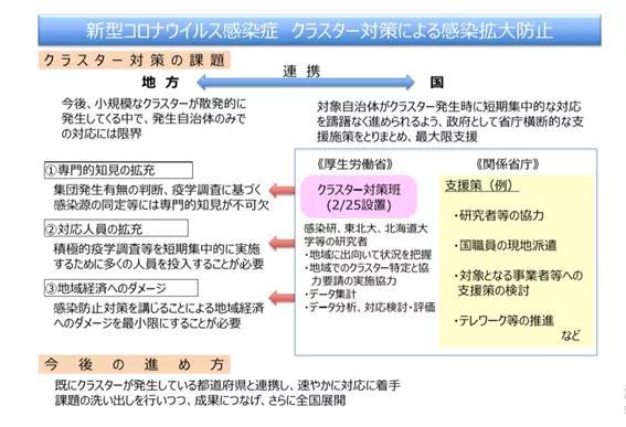 疫情病毒症状深度解析