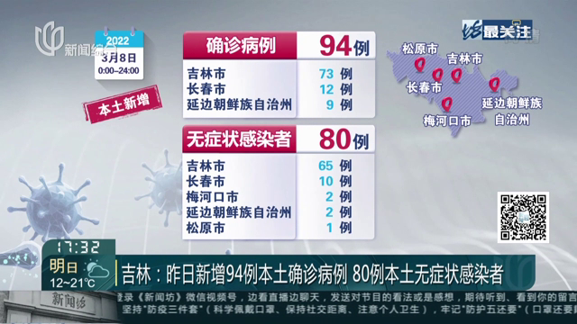 疫情病毒症状详解