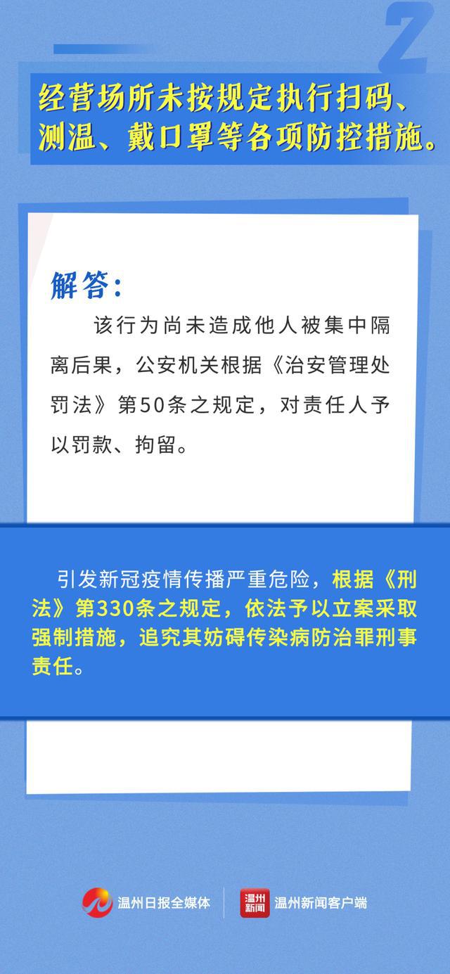 疫情病毒症状表现概述