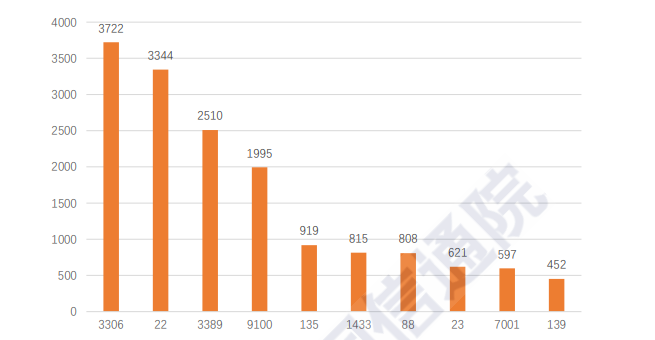 疫情病毒名称揭秘，全面探究其影响与后果