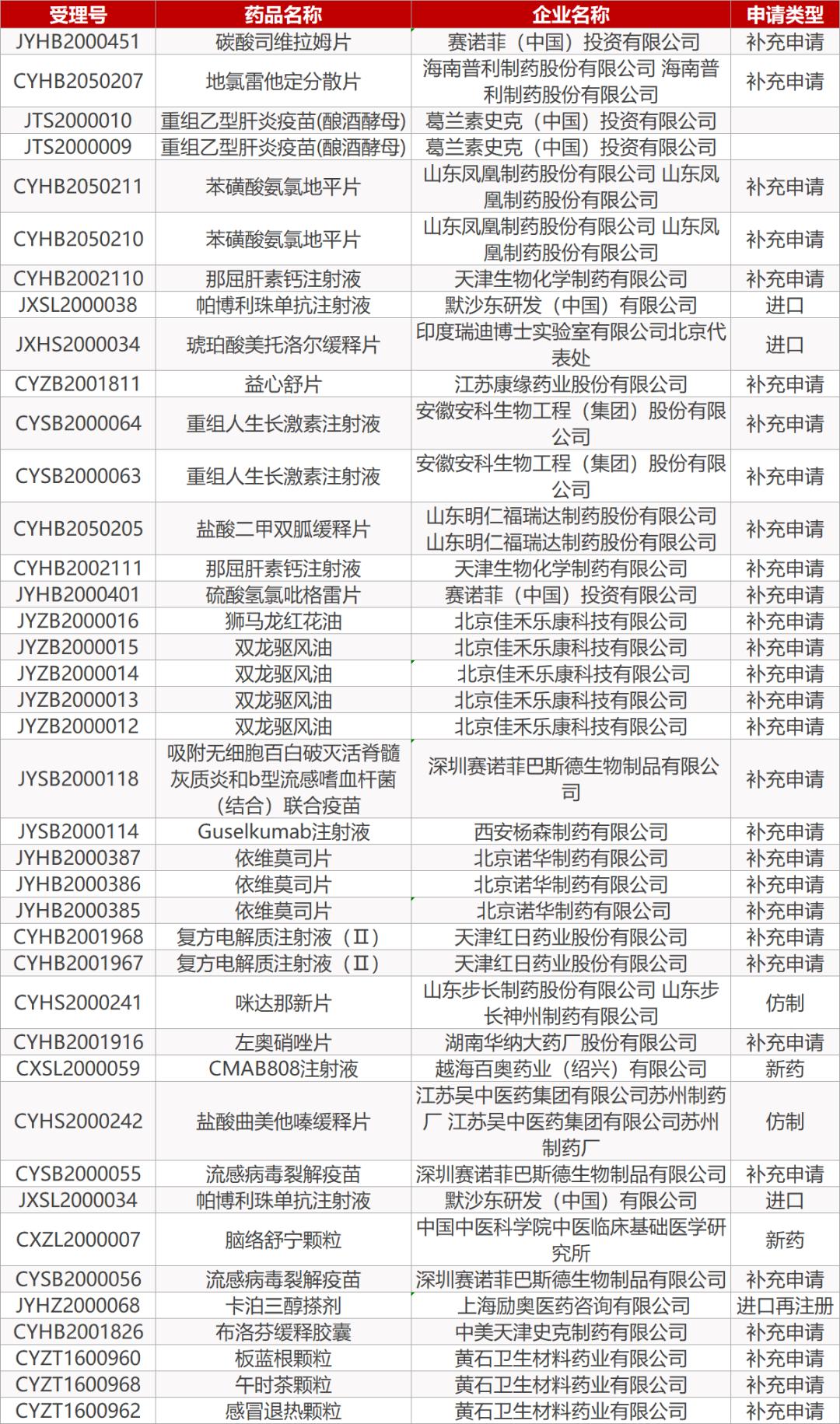 全球疫情病毒挑战与应对策略，COVID-19的透视分析