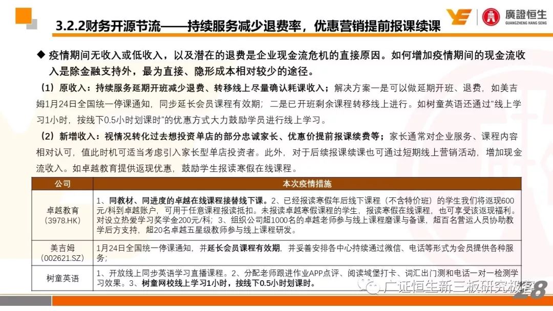 疫情字母，探索、解读与反思之路