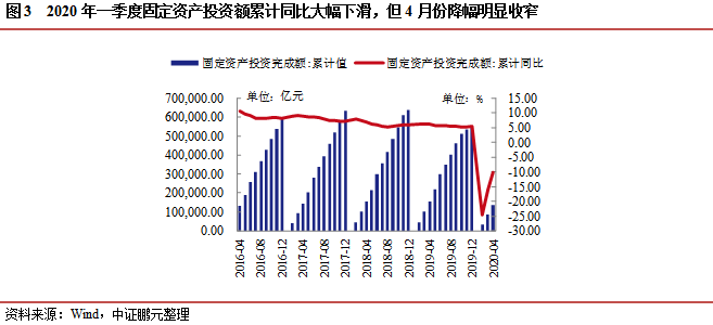 COVID-19疫情病毒，全球性挑战与影响