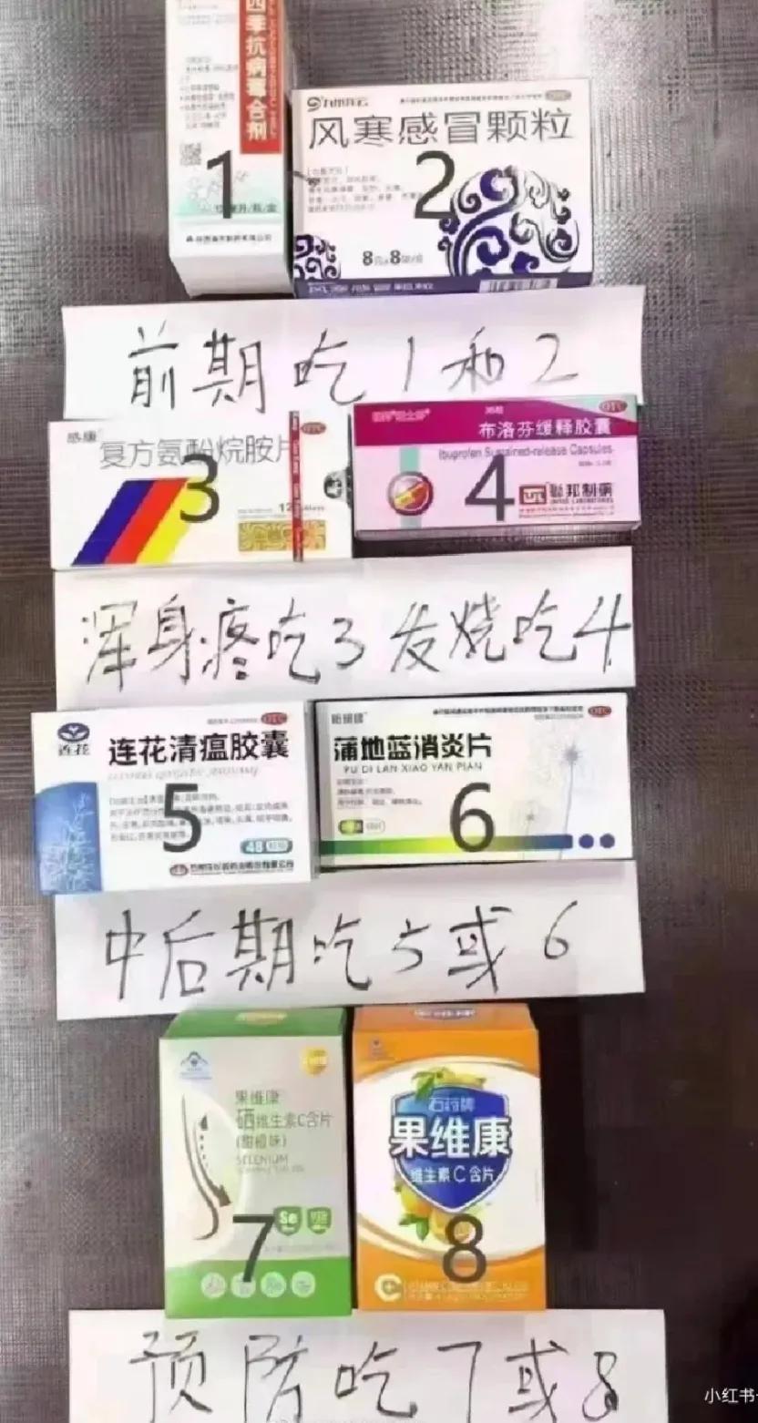 新冠疫情下的全球挑战与应对策略，全球视角的探讨